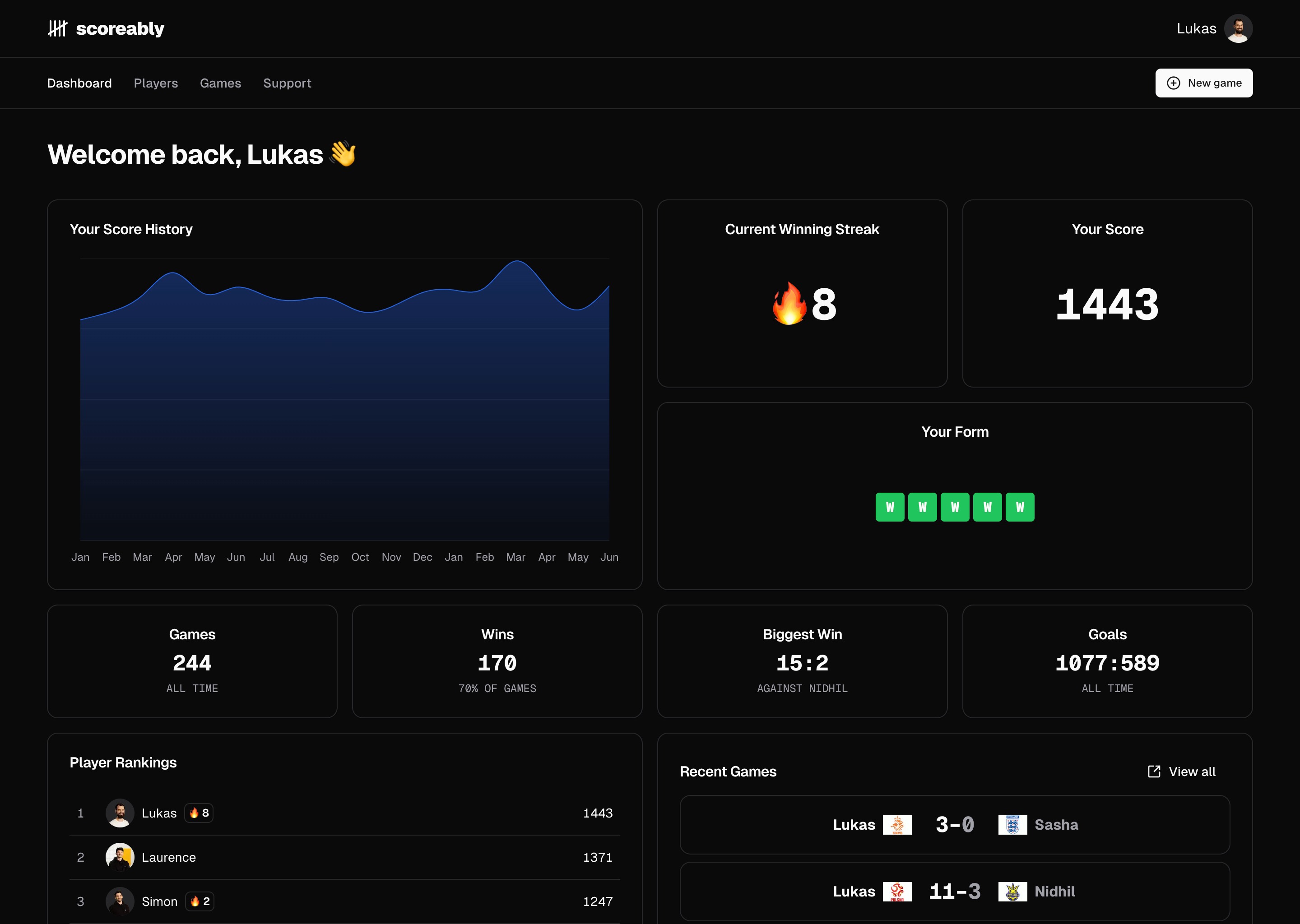 Symbol photo forHow our meeting room TV created a community